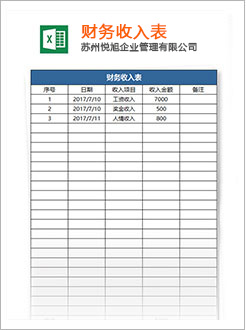 铁门关代理记账